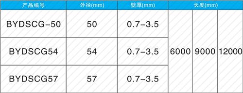 金水钳压式声测管规格尺寸